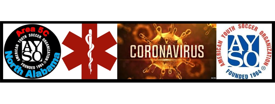 Coronavirus - COVID-19